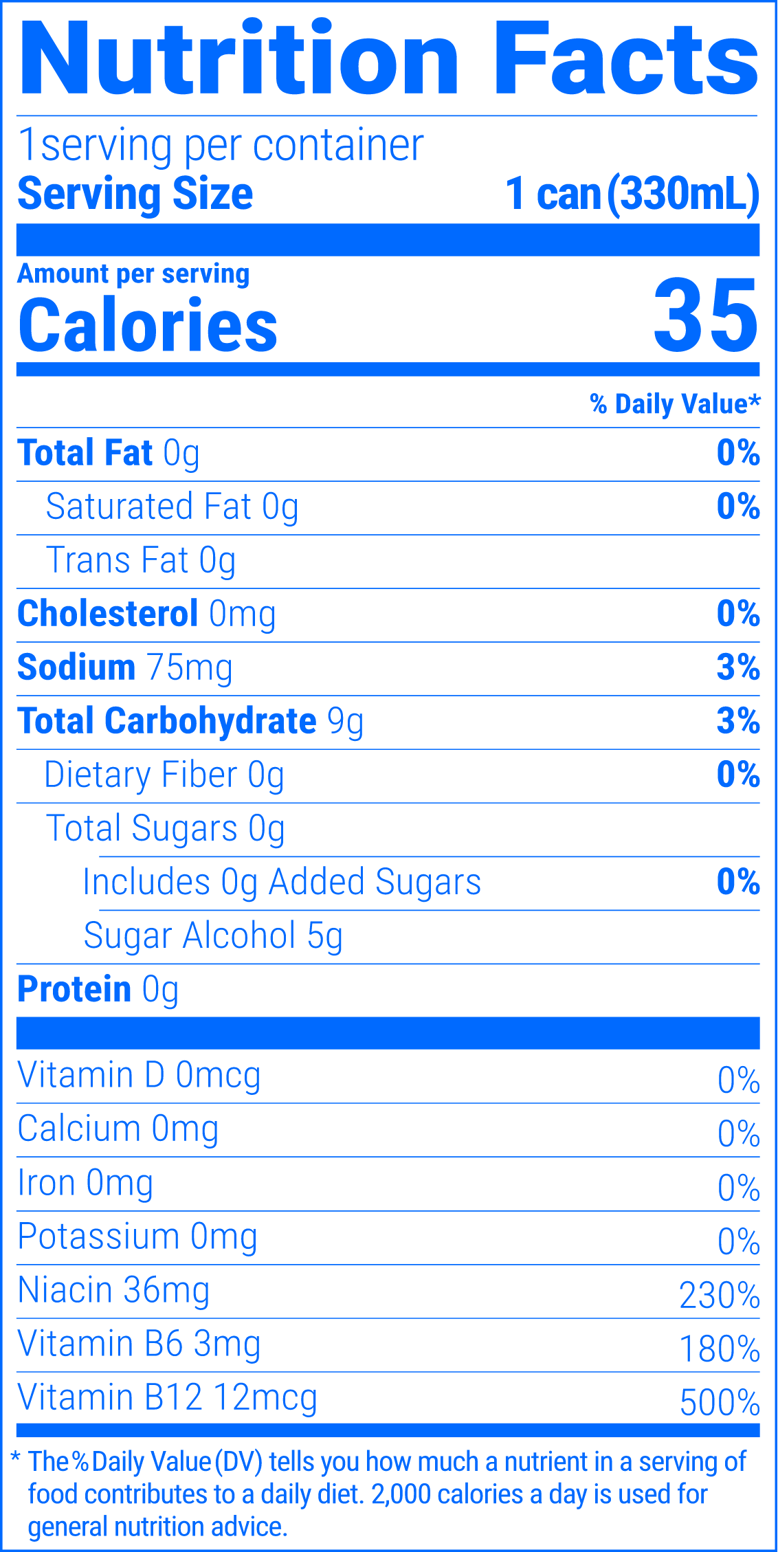 Zero Sugar Nutrition